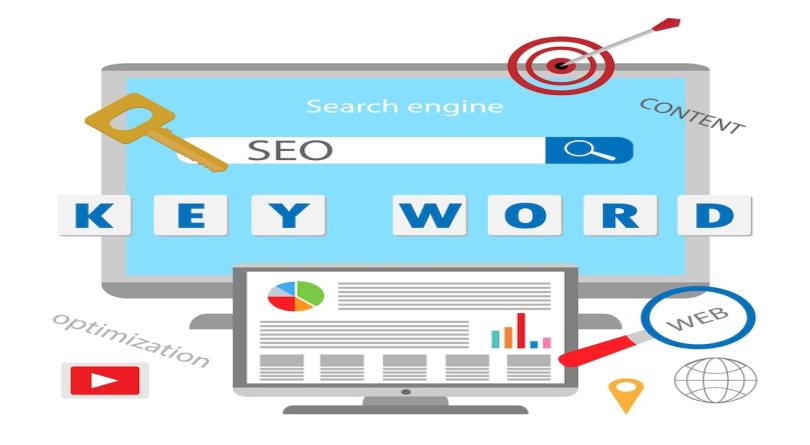 Advanced Keyword Research & Optimization Strategy